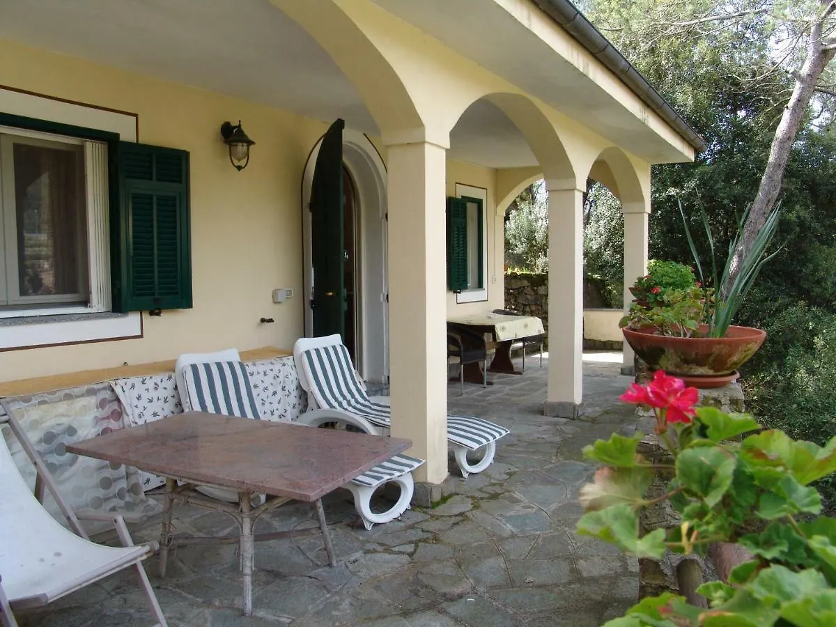 Il Rifugio Di Artemide Agriturismo Perinaldo 0*,