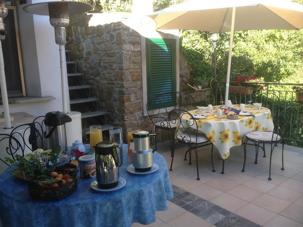 Vakantieboerderij Il Rifugio Di Artemide Agriturismo Perinaldo