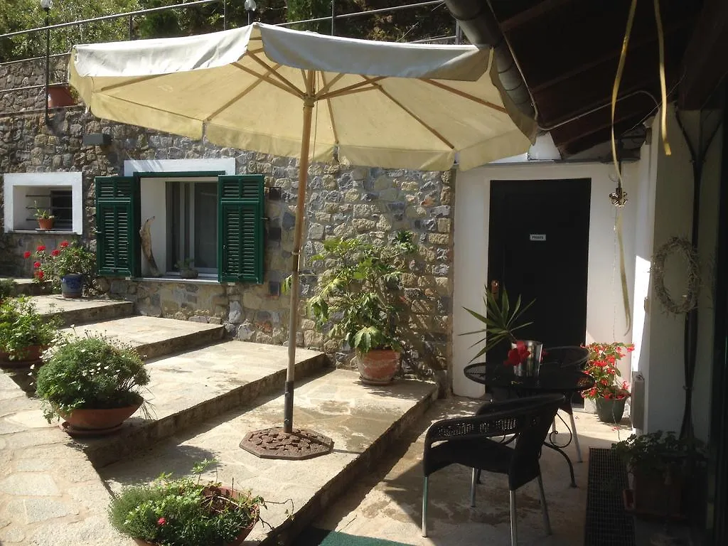 Il Rifugio Di Artemide Agriturismo Perinaldo Vakantieboerderij